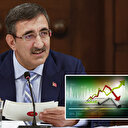 Cevdet Yılmaz: Önceliğimiz enflasyonu düşürmek