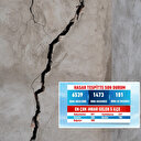 İşte İstanbul’un en fazla hasar bildirimi yapılan beş ilçesi