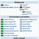 İsrail-DEAŞ ittifakı Wikipedia’da