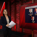 Sözcü TV’nin anketi muhalefet cephesini küplere bindirdi: Cumhurbaşkanı Erdoğan rakip tanımıyor