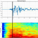 1999'da meydana gelen 7.4 büyüklüğündeki Marmara Depremi'nin sesi oluşturuldu