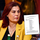 'Gerekirse tek tek açıklarım' demişti: Özlem Çerçioğlu 'Özgür Özel bana iftira attı' deyip CHP'nin kirli oyununu ifşa etti