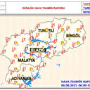 Meteorolojiden sıcaklık uyarısı