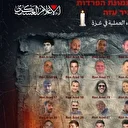 Hamas 47 esirin fotoğrafını yayınlayarak İsrail'i uyardı