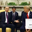 Cumhurbaşkanı Erdoğan Trump görüşmesi dünya basınında: İsrail'de F-35 ve Akdeniz tatbikatı endişesi