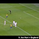 Dünyanın en iyi 10 penaltı kurtarışı