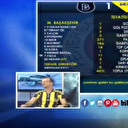 Başakşehir'in golü sonrası FB TV yıkıldı