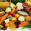 Türkiye Helal gıda sektörünün neresinde?