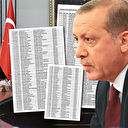 2 yeni kararname yayımlandı