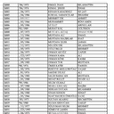 KHK'da ihraç edilen öğretmenlerin listesi