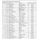 TBMM, Diyanet İşleri Başkanlığı ve TRT ihraç listesi