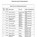 Bakanlıklardan ihraç edilenlerin listesi