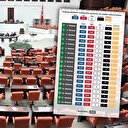 18 maddenin 'evet ortalaması' 342