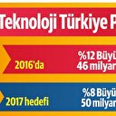ÖTV ile satış %10 arttı