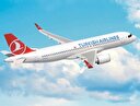 Yasağa rağmen yolcu sayısını yüzde 2,5 artırdı