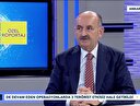 Bakan Müezzinoğlu TVNET'e konuk oldu