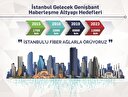 İstanbul için
ortak fiber