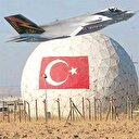F-35 gelmezse Kürecik balon olur