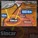 Amanos’tan Kandil’e