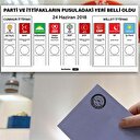 Parti ve ittifakların pusuladaki yeri belli oldu