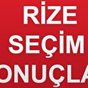 Rize
Seçim 2018 Rize Cumhurbaşkanlığı Seçim Sonuçları