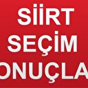 Siirt
  Cumhurbaşkanlığı Seçim Sonucu 24 Haziran 2018 Siirt Seçim