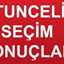 Tunceli
Cumhurbaşkanlığı Seçim Sonucu 24 Haziran 2018 Tunceli Seçim