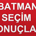 Batman
Seçim 2018 Batman Cumhurbaşkanlığı Seçim Sonuçları