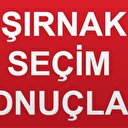 Şırnak
Seçim 2018 Şırnak Cumhurbaşkanlığı Seçim Sonuçları