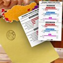 Seçimlerde Türkiye’nin aynası İstanbul