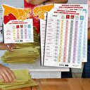 İlçe ilçe son üç seçimde İstanbul sonuçları