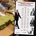 Çıkmışsın yenmiş, çıkmışsın yenmiş: Erdoğan'ın 15. zaferi