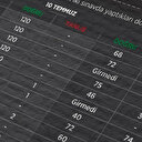 KPSS soruları davasında 70 sanığa hapis cezası