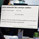 Ekşi sözlük'te nefret kustular