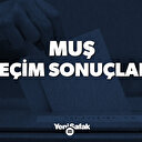 Muş Seçim 2019 - Muş Belediye Başkanlığı Yerel Seçim Sonuçları