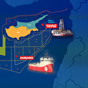 İsrail’in Akdeniz’i işgal planı