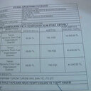 HDP'li Ahmet Türk'ten 3 ayda 300 bin tl'lik 'çay, kahve' vurgunu