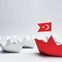 Türkiye’nin markaları