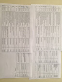 HDP’li Türk'ten Türkiye karşıtı yabancı heyete belediye bütçesinden 500 bin liralık harcama