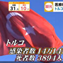 ABD'nin ardından Japonya'da, Türkiye'yi koronavirüsle mücadelede en başarılı ülke olarak medyaya taşıdı