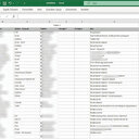 Fişleme böyle deşifre oldu