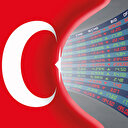 Pandemide sadece Türkiye ve Çin büyüdü