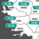 Nüfusu 6 milyona ulaşan Muğla’da vaka sayısında yüzde 100 artış