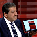 Tevfik Göksu'dan Kılıçdaroğlu ve İmamoğlu'na zor sorular: İBB CHP'nin aynası değil mi nerede liyakat?