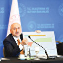 5G İstanbul Havalimanı ile başlayacak
