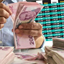 Emeklilik hakkıyla işten ayrılacakların cebine toplu para girecek! İşte EYT emeklilik detayları