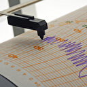 Düzce'de bir deprem daha