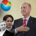 Bugün seçim olsa hangi parti ne kadar oy alır?