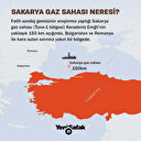 Sakarya gaz sahası neresi?