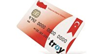 Milli kredi kartı TROY